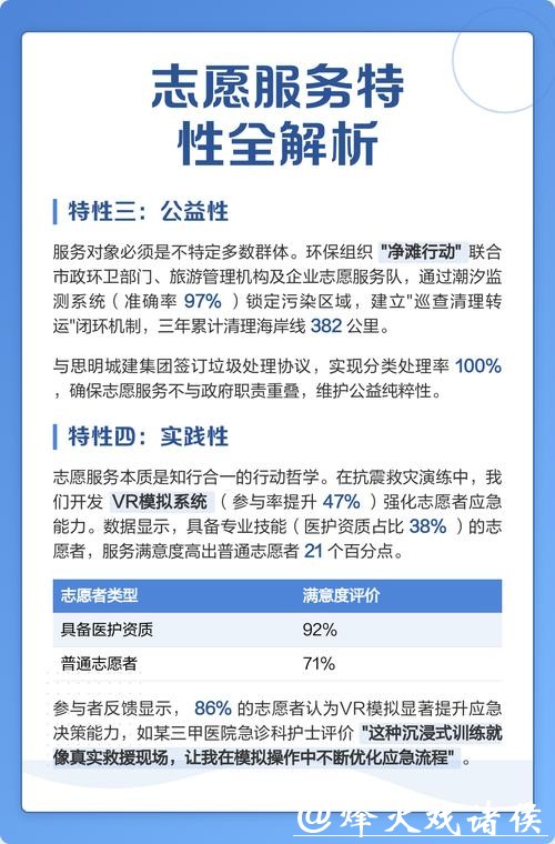 探索标准化运行新路径！深圳系统构建赛会志愿服务五大体系