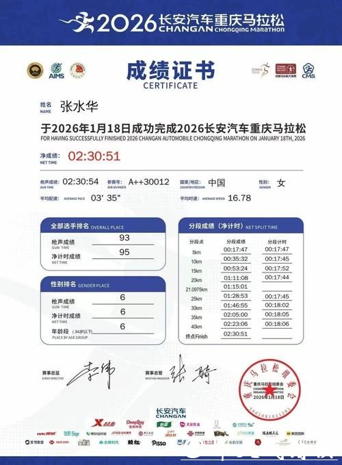 张水华2月休战冬训+看店+带孩子 重马挣3000美元先过个“肥年”