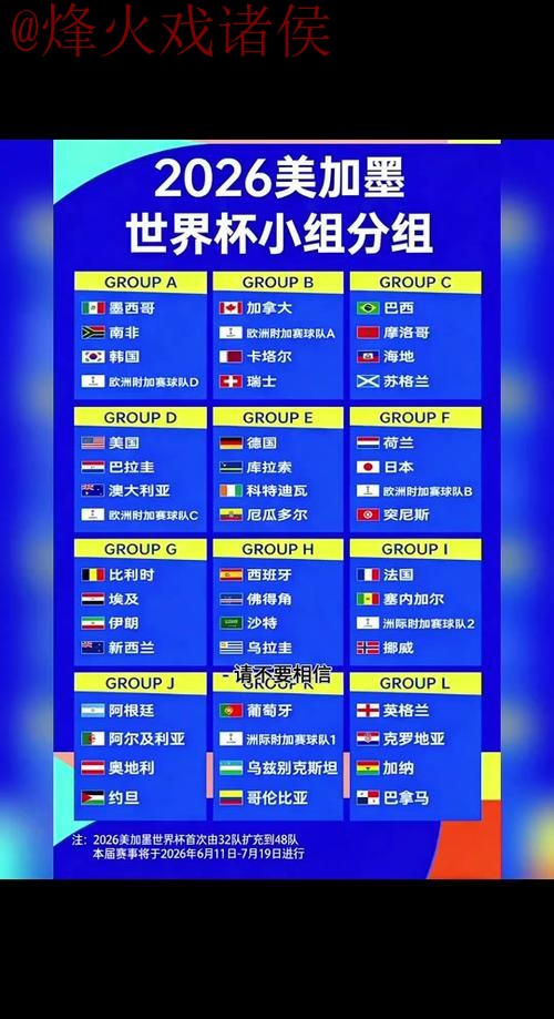 2026世界杯下注平台推荐与策略