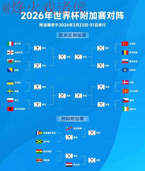 2026世界杯买球分析全站攻略